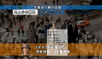 【单机游戏】《428：被封锁的涩谷》免安装英文绿色版下载